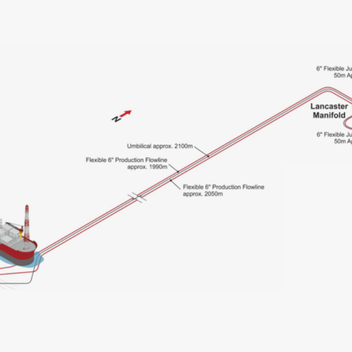 EPS_Overview